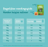 Edgard&Cooper multipack 6x100 gram